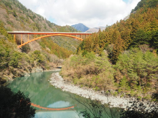 鉄橋と大井川