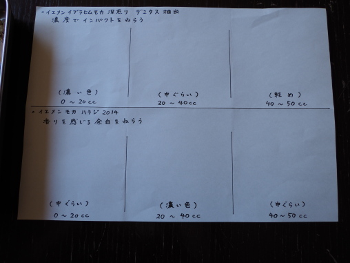 2パターン　の抽出